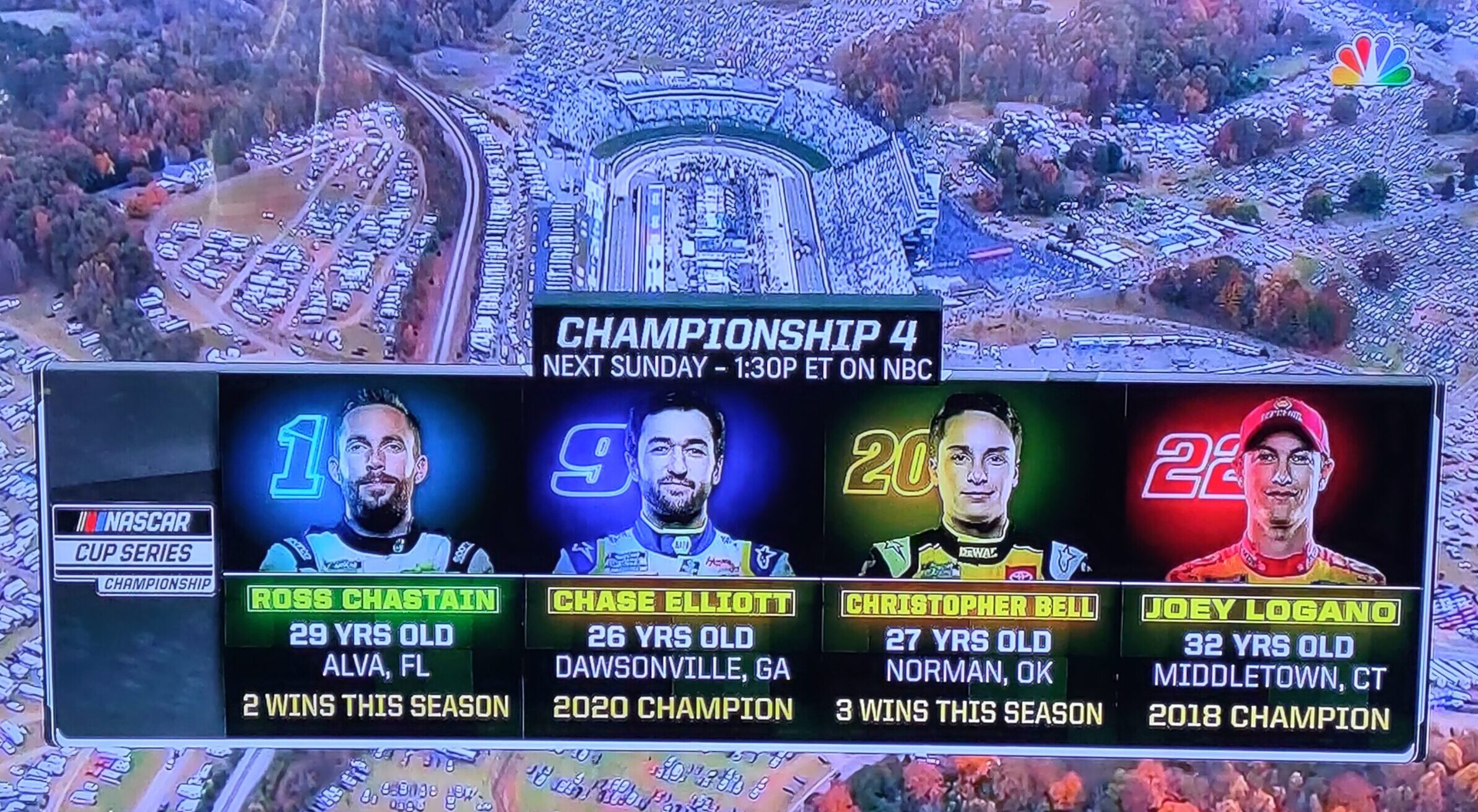 Cup Series Playoff Drivers & Other Notables Statistics & Outlook: Phoenix