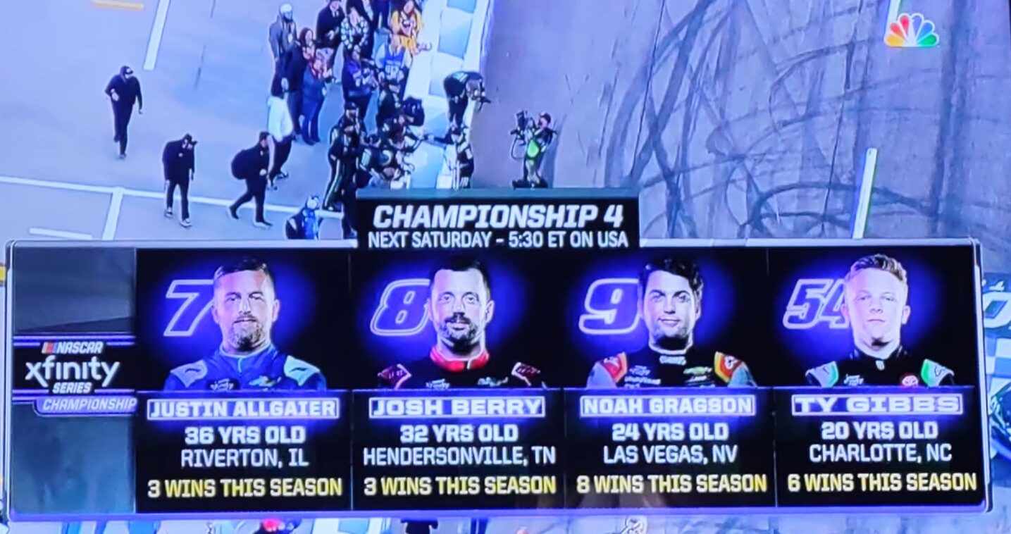 Xfinity Series Playoff Drivers & Other Notables Statistics & Outlook: Phoenix