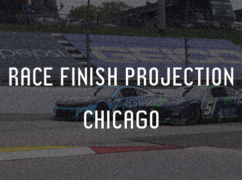 Statistical Cup Race Finish Projection: Chicago