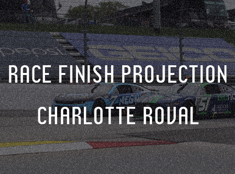 Statistical Cup Race Finish Projection: Roval