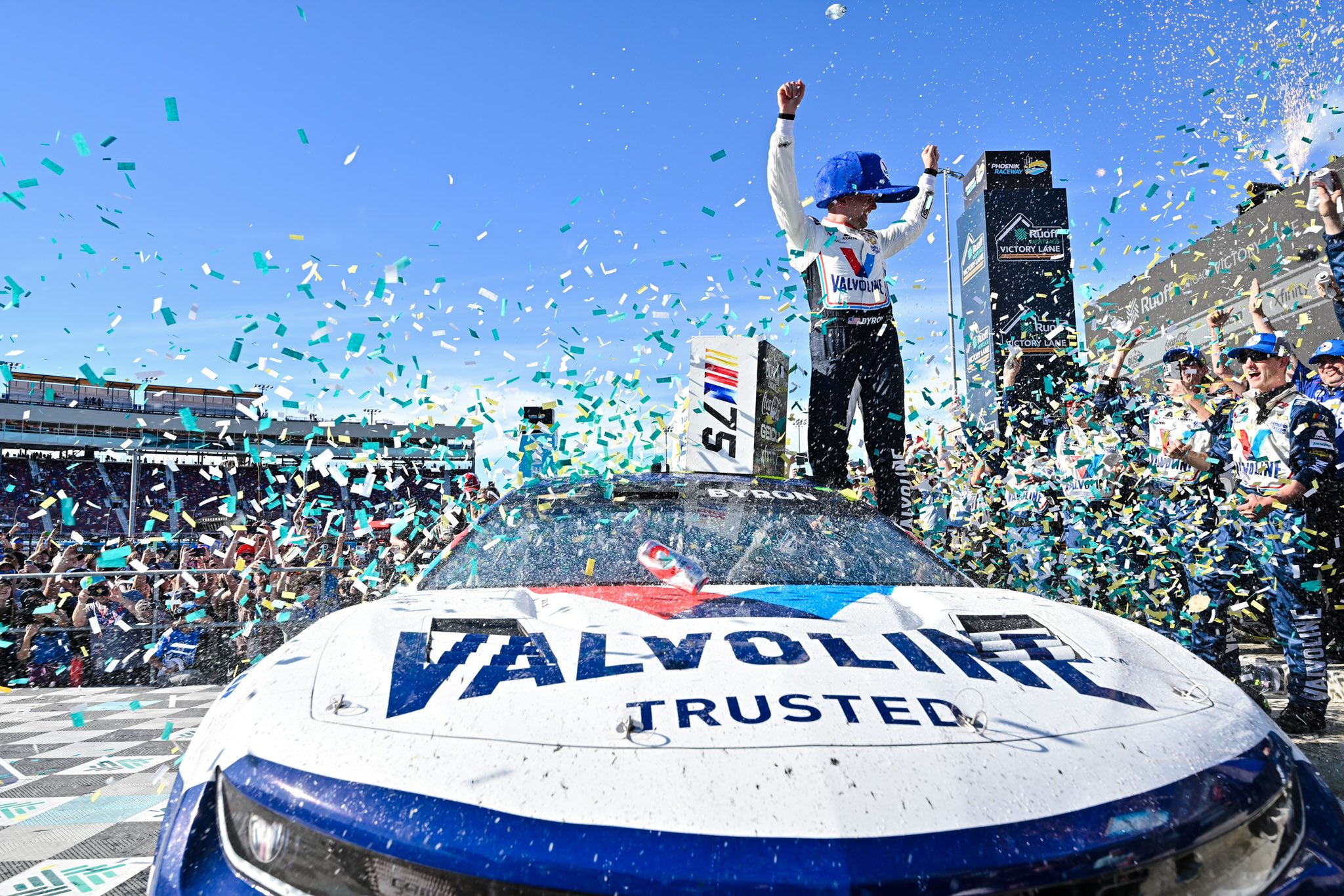 Statistical Cup Race Finish Projection: NASCAR Cup Championship