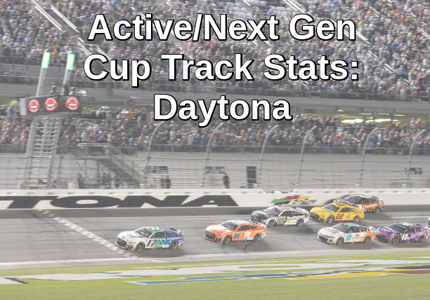 Active/Next Gen Cup Track Stats: Daytona
