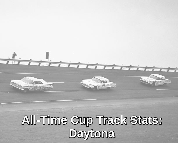 All-Time Cup Track Stats: Daytona