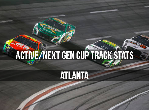 Active/Next Gen Cup Track Stats: Atlanta