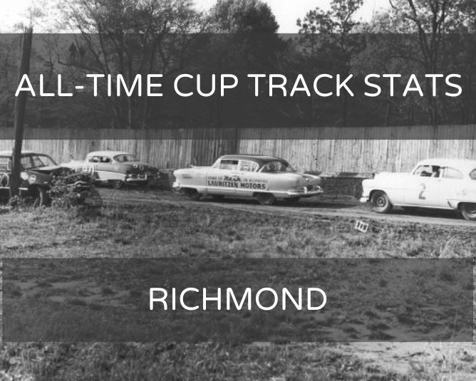 All-Time Cup Track Stats: Richmond