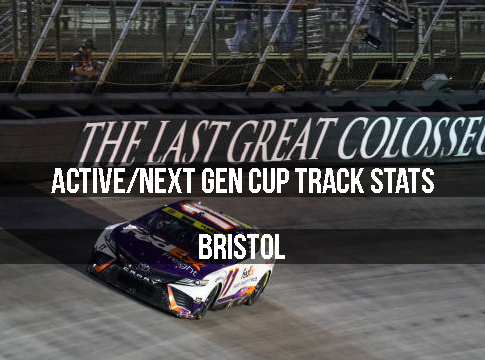 Active/Next Gen Cup Track Stats: Bristol