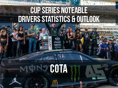 Cup Series Notable Drivers Statistics & Outlook: COTA