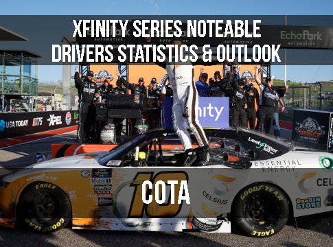 Xfinity Series Notable Drivers Statistics & Outlook: COTA