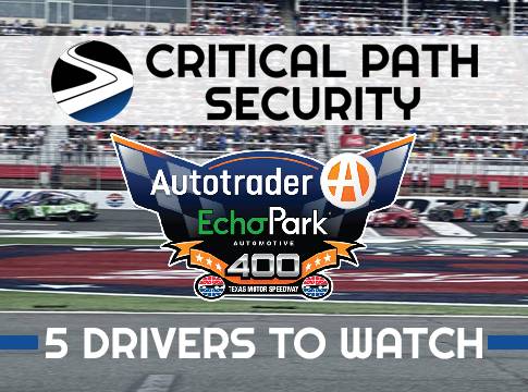 Critical Path Security 5 Drivers to Watch: Autotrader EchoPark Automotive 400