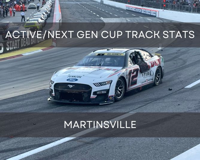Active/Next Gen Cup Track Stats: Martinsville