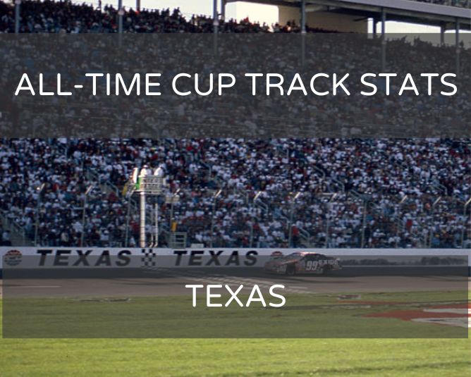 All-Time Cup Track Stats: Texas