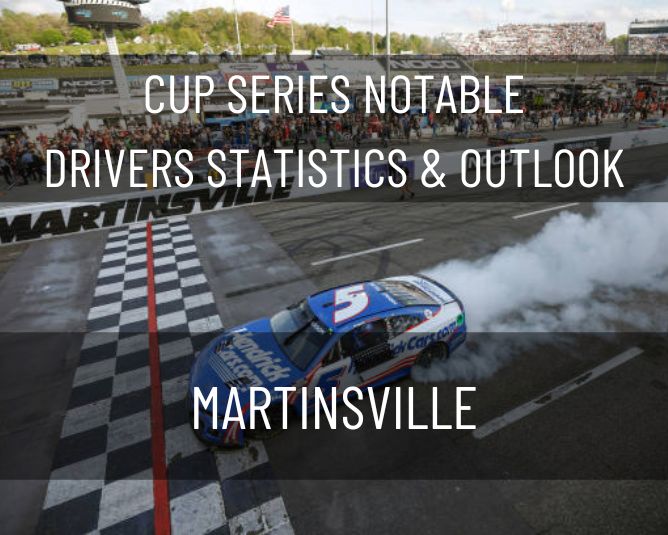 Cup Series Notable Drivers Statistics & Outlook: Martinsville