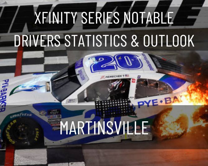 Xfinity Series Notable Drivers Statistics & Outlook: Martinsville
