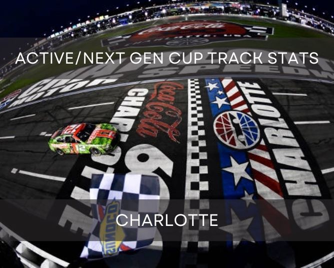 Active/Next Gen Cup Track Stats: Charlotte