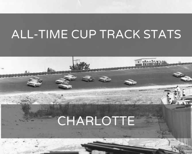 All-Time Cup Track Stats: Charlotte