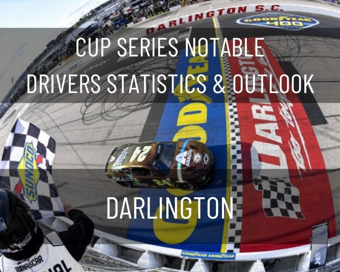 Cup Series Notable Drivers Statistics & Outlook: Darlington