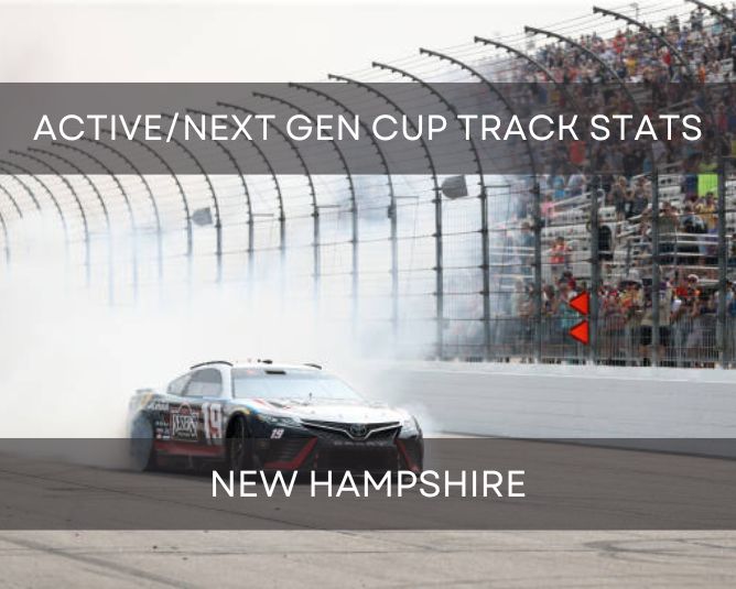 Active/Next Gen Cup Track Stats: New Hampshire