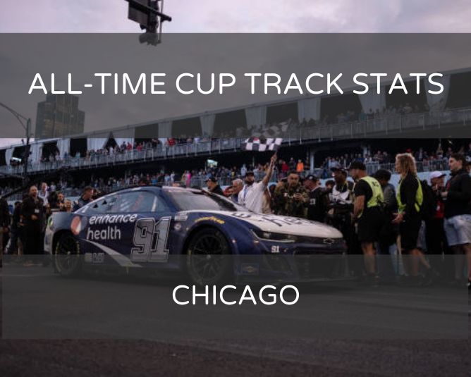 All-Time Cup Track Stats: Chicago Street Race