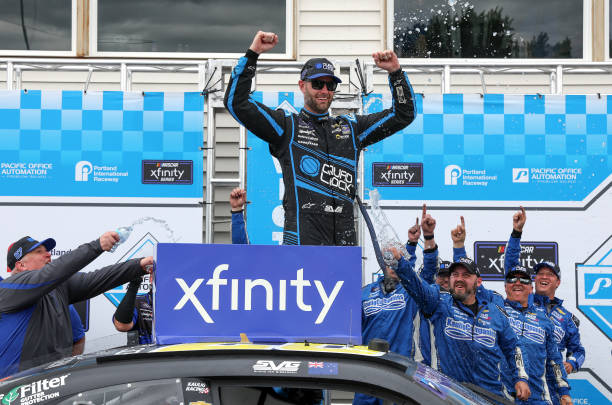 Predictions: Sonoma - SVG