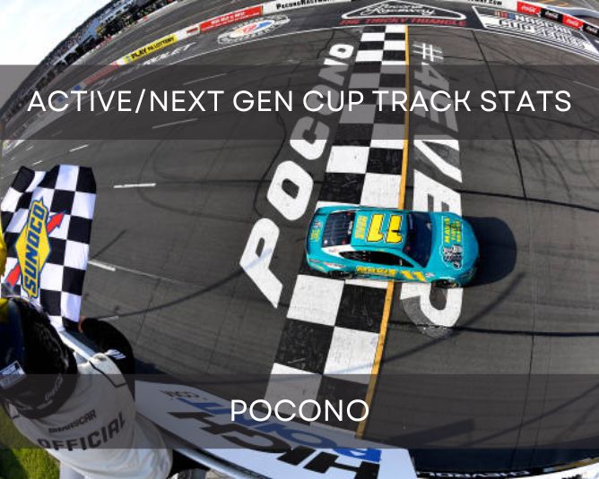 Active/Next Gen Cup Track Stats: Pocono