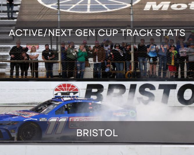 Active/Next Gen Cup Track Stats: Bristol