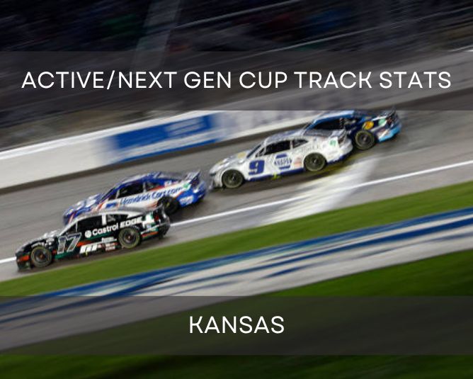 Active/Next Gen Cup Track Stats: Kansas