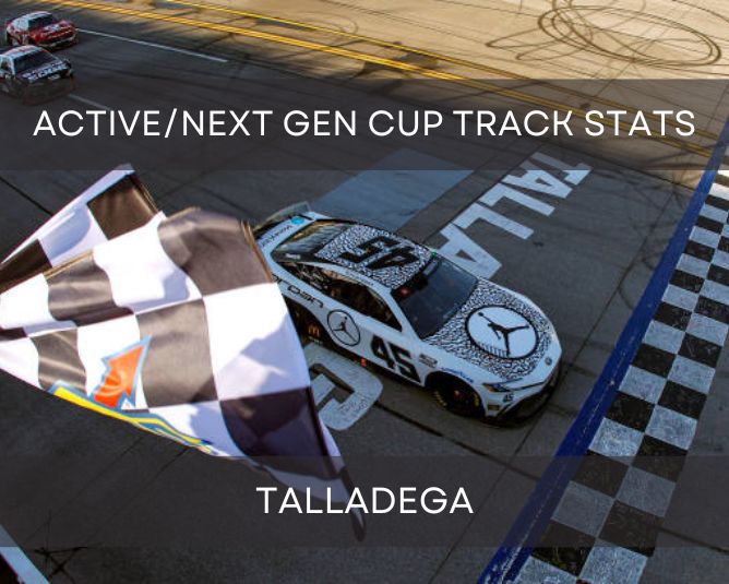 Active/Next Gen Cup Track Stats: Talladega