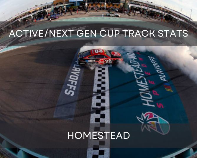Active/Next Gen Cup Track Stats: Homestead