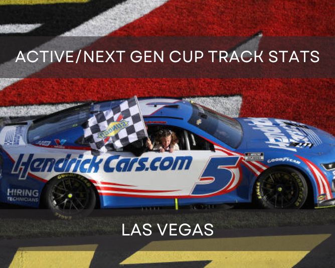 Active/Next Gen Cup Track Stats: Las Vegas