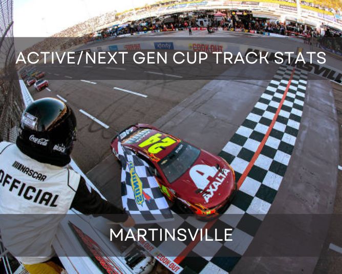 Active/Next Gen Cup Track Stats: Martinsville