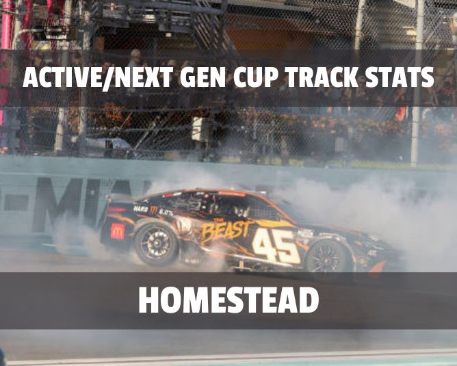 Active/Next Gen Cup Track Stats: Homestead