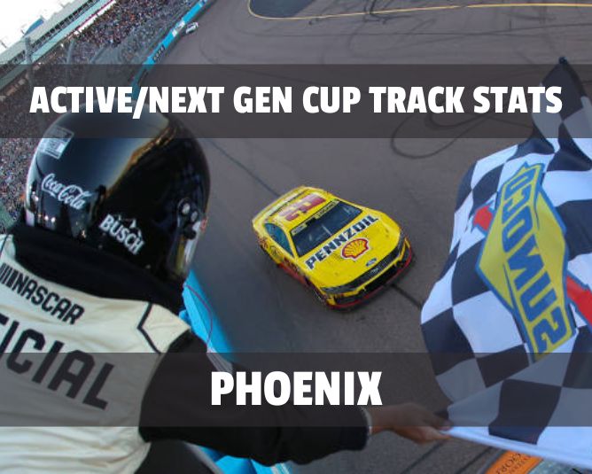 Active/Next Gen Cup Track Stats: Phoenix