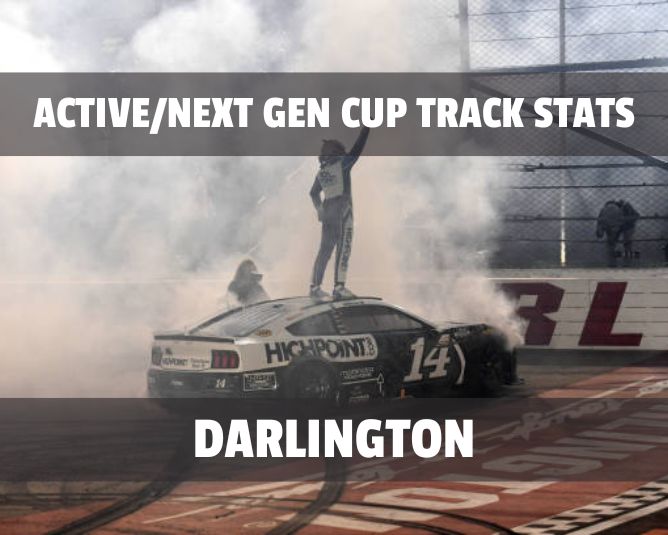 Active/Next Gen Cup Track Stats: Darlington