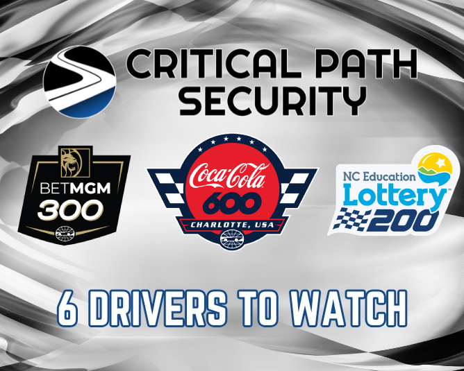 Critical Path Security 6 Drivers to Watch: Charlotte