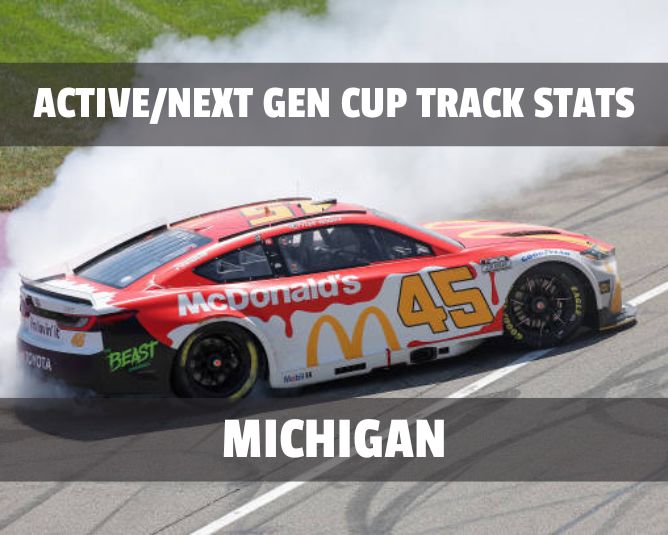 Active/Next Gen Cup Track Stats: Michigan