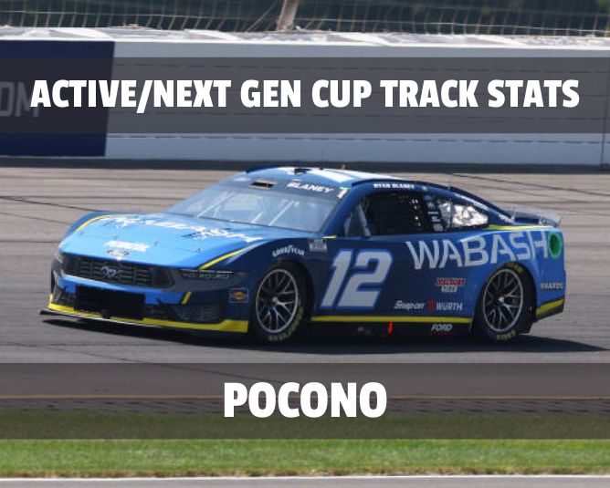 Active/Next Gen Cup Track Stats: Pocono