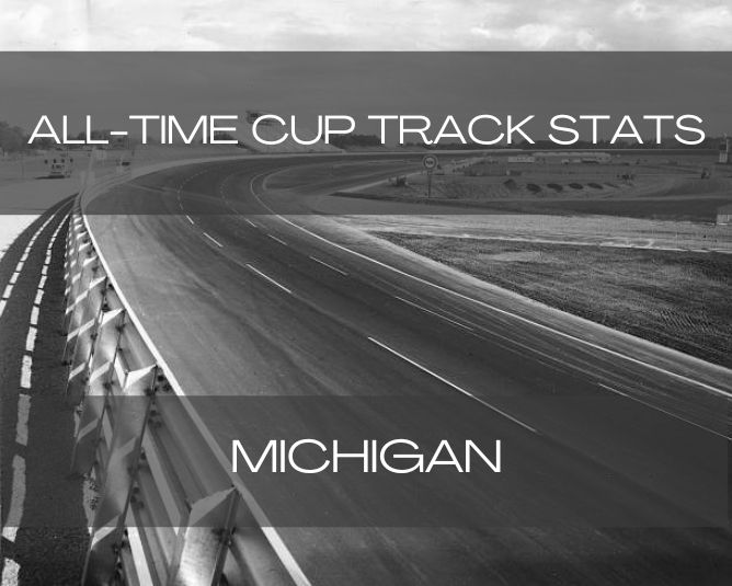 All-Time Cup Track Stats: Michigan