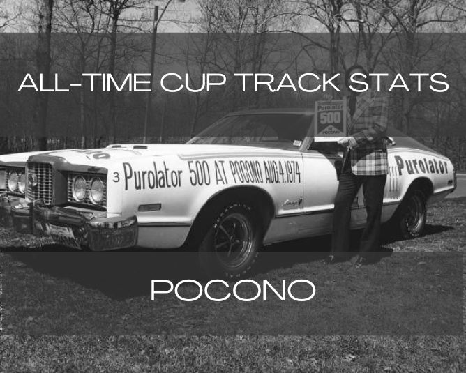 All-Time Cup Track Stats: Pocono