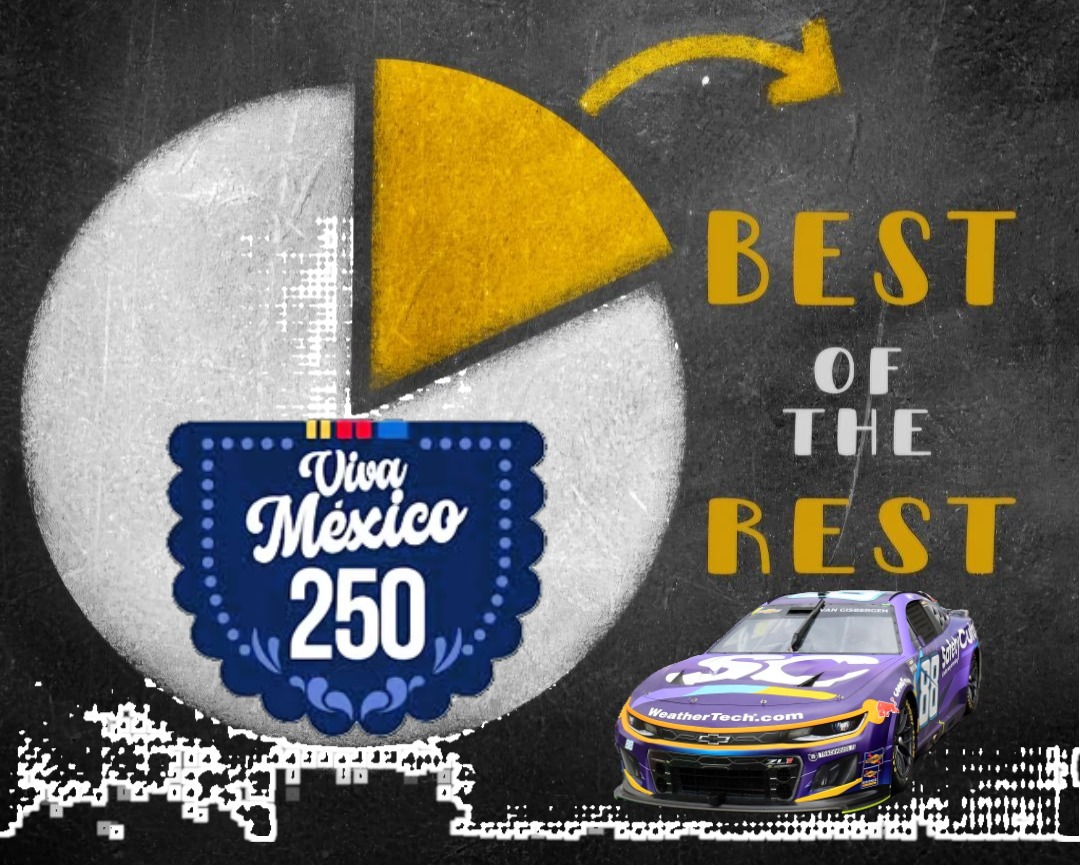 Best of the Rest: Mexico City Weekend