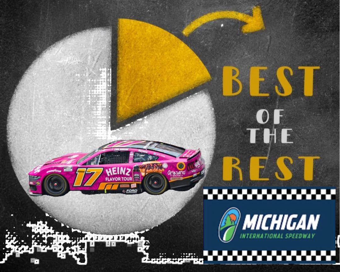 Best of the Rest: Michigan