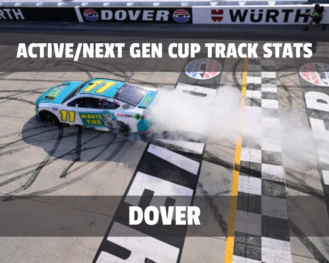 Active/Next Gen Cup Track Stats: Dover
