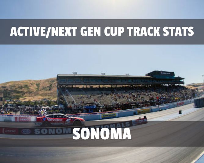 Active/Next Gen Cup Track Stats: Sonoma