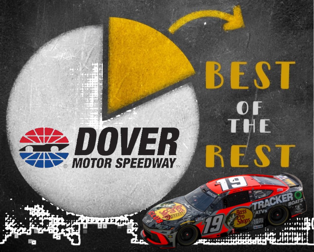 Best of the Rest: Dover