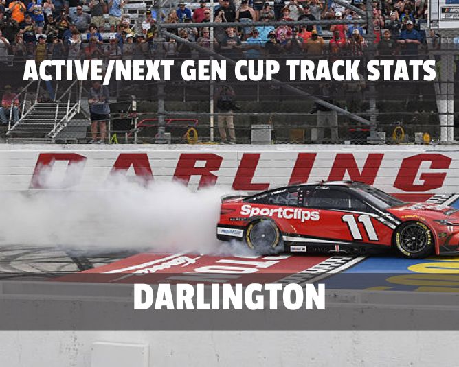 Active/Next Gen Cup Track Stats: Darlington