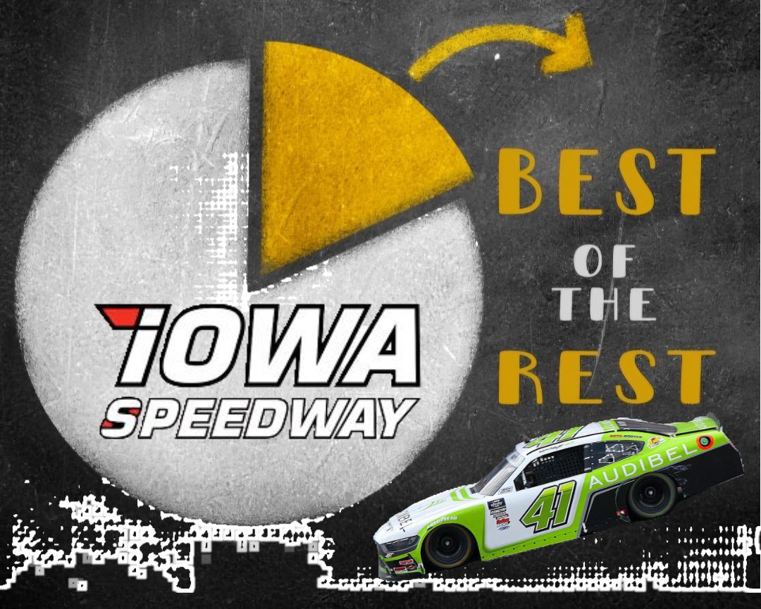 Best of the Rest: Iowa