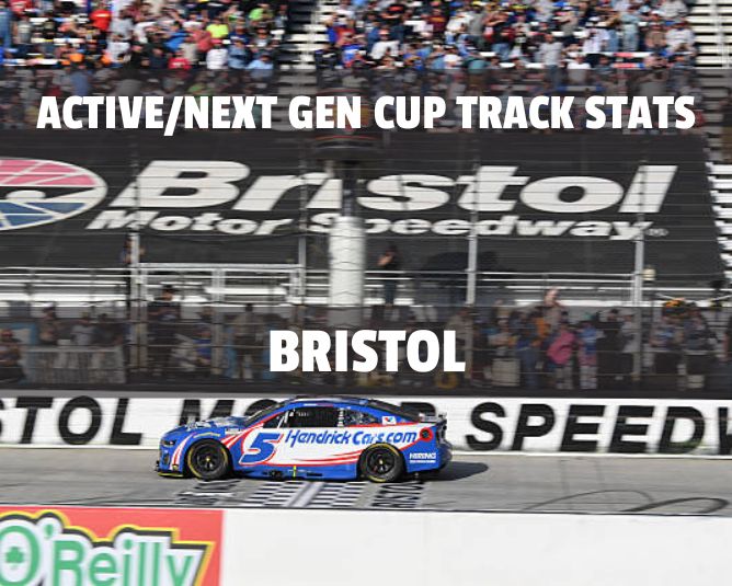 Active/Next Gen Cup Track Stats: Bristol