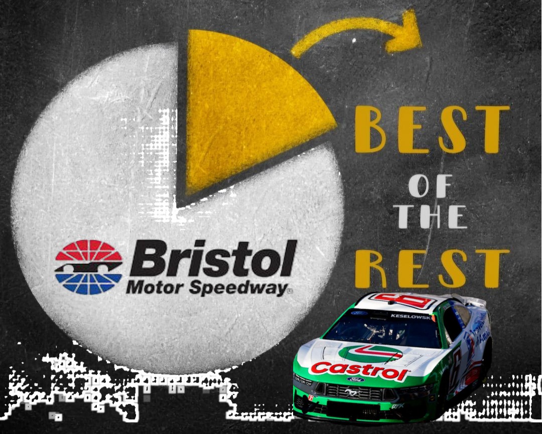 Best of the Rest: Bristol Night Race Weekend