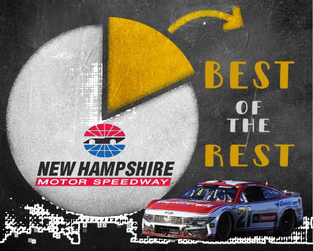 Best of the Rest: New Hampshire