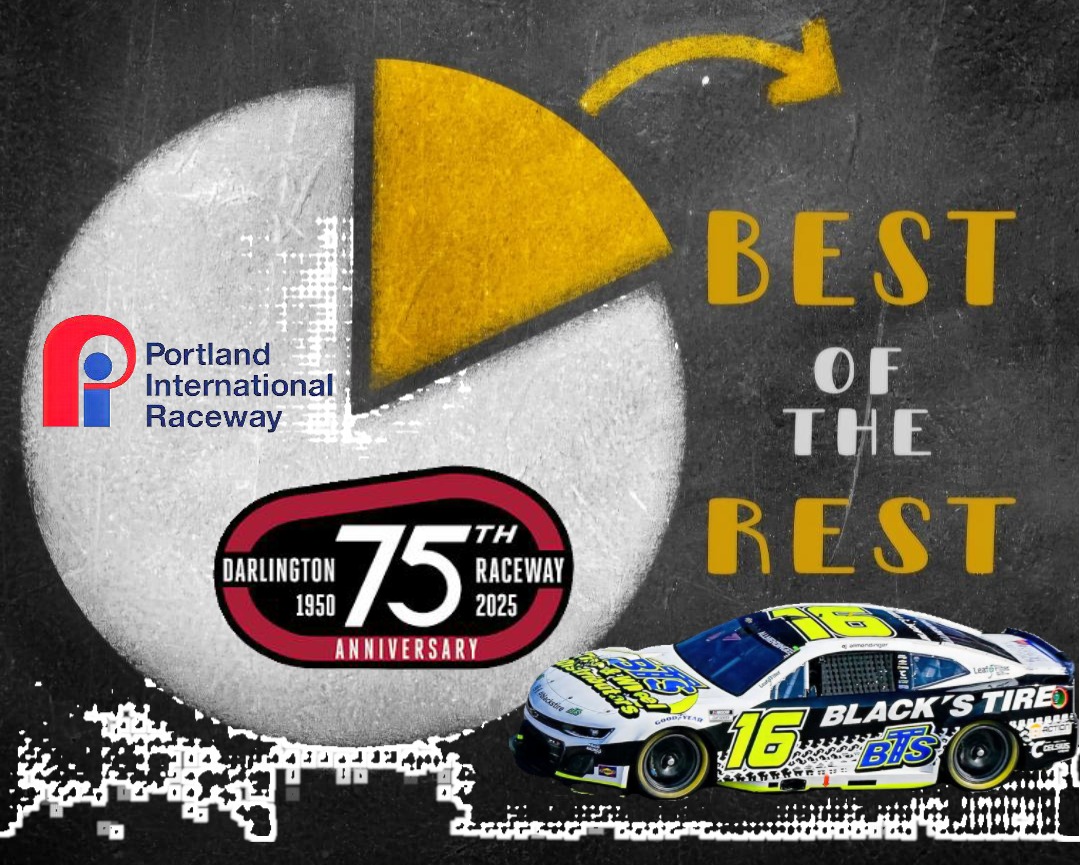 Best of the Rest: Trucks and Cup at Darlington, Xfinity at Portland