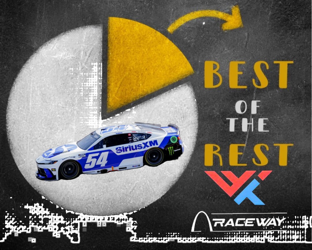 Best of the Rest: World Wide Technology Raceway / Gateway